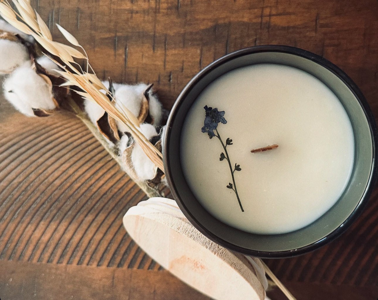 Candle Subscription